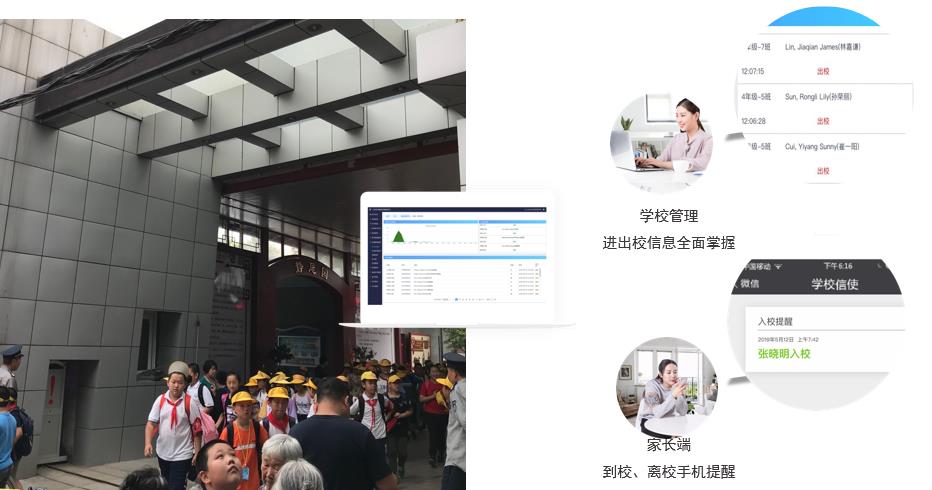 智慧校園應用--進出校管理